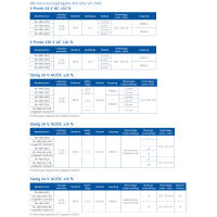 Johnson Controls mikroprozessorgeregelter Antrieb VA-7482-0311