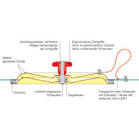 METU Revisionsdeckel RD 64 verz mit PE