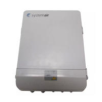 Systemair Frequenzumformer FRQ5S-E-10A