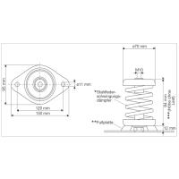 Systemair Federd&auml;mpfer-Set FSD1 AXC 128kg