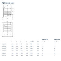 Systemair Schrägdachsockel SSS 310