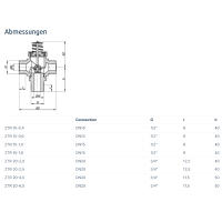 Systemair 3-Wege-Ventil ZTR 15-0,4