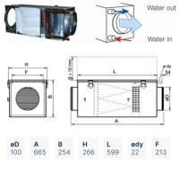 Systemair Wasserheizregister VBF 100