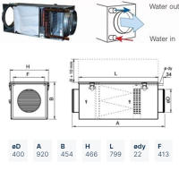 Systemair Wasserheizregister VBF 400