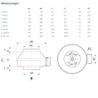 Systemair Rohrventilator K 100EC