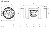 Systemair Rohrventilator prio 150EC