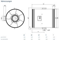 Systemair Rohrventilator prio 400E2