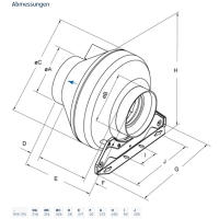 Systemair Rohrventilator RVK 315E2 sileo