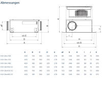 Systemair Kanalventilator KVK Slim 100