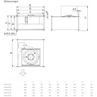 Systemair ATEX Kanalventilator KTEX 50-25-4