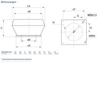 Systemair Dachventilator DVSI 190EZ sileo