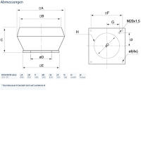 Systemair Dachventilator DVSI 311EV sileo