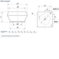 Systemair Dachventilator DVSI 560DV sileo