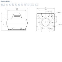 Systemair Dachventilator DVNI 450D4