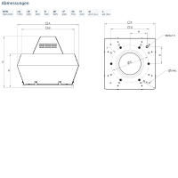 Systemair Dachventilator DVN 630D4