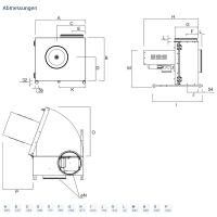 Systemair Radialventilator KBT 280D4 IE3