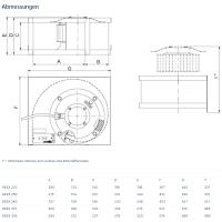 Systemair Radialventilator DKEX 280-4