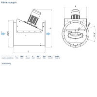 Systemair Radialventilator AxZent 560D4