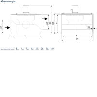 Systemair Radialventilator BKF 450D4-8/F400