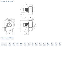 Systemair Radialventilator PRF 180D2