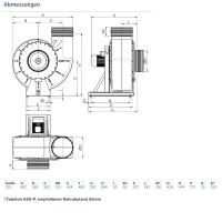 Systemair Radialventilator PRF-EX 315D4