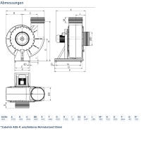 Systemair Radialventilator PRF-EX 400D4