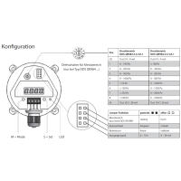 Oppermann Differenzdruck-Transmitter DDS-QR984.5.5.3.K.0