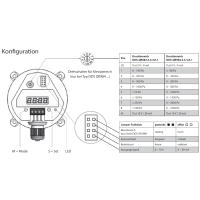 Oppermann Differenzdruck-Transmitter DDS-QR984.5.5.3.K.1