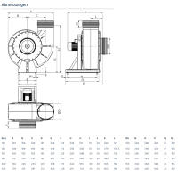 Systemair Radialventilator PRF 160EC