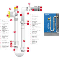 Sondersiphon druckseitig