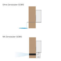 Frico Soloclim Zerst&auml;uber SCBR3