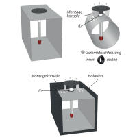 Oppermann Große Konsole KS-WDG-X