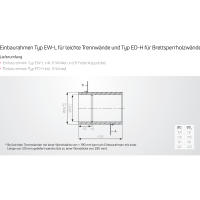 Strulik Brandschutzklappe BEK/EW-L/NW100