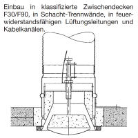 Strulik Brandschutztellerventil BCF-K90-ER-ZX/NW160