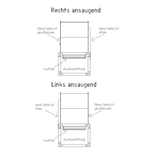 Fischbach Compact-Gebl&auml;se CE890/E80